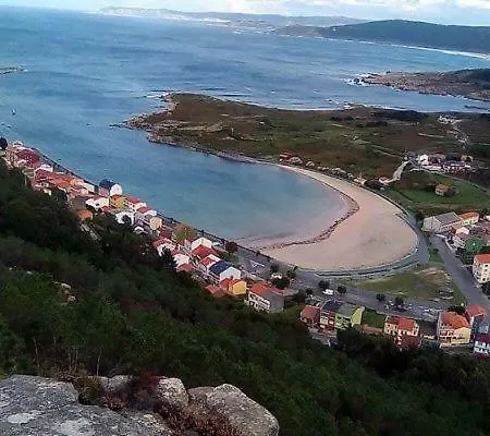 Homestay szállás Casa Manolo Y Lola *